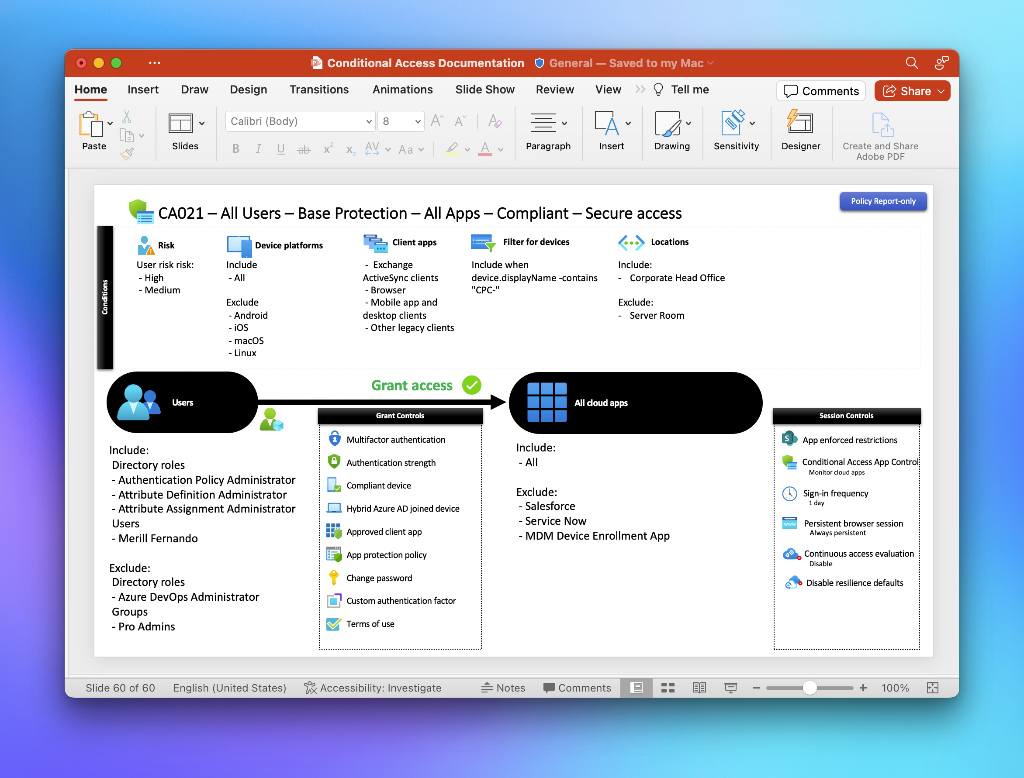 ID Power Toys Conditional Access Documenter